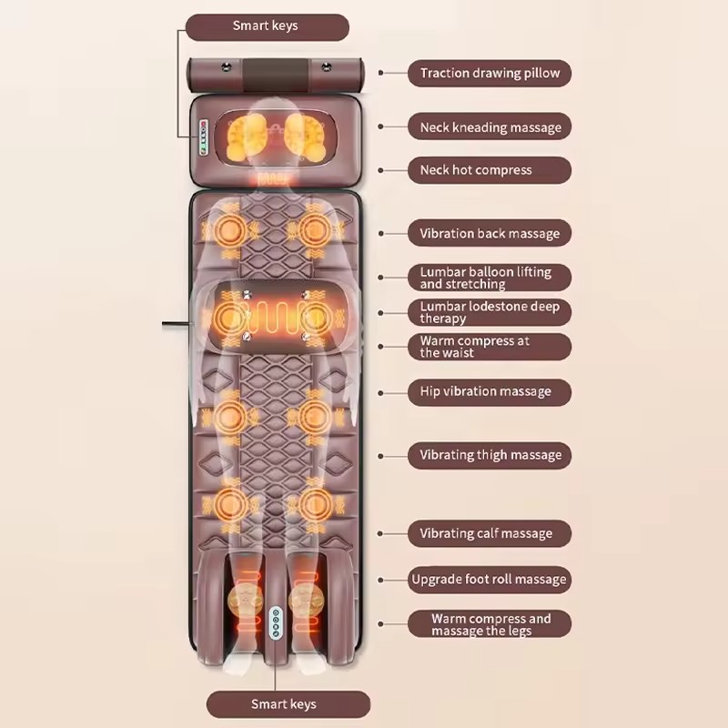 Elektrikli Masaj Yatağı Titreş - Foot Bath Massager incelemesi ve fiyatı